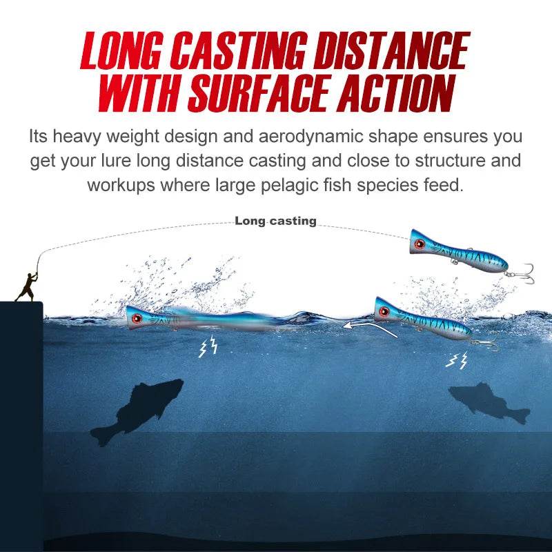 Noeby Big Game Popper 205mm – Heavy Sea Lure - Fish & Cheaps | Fishing & Outdoor Gear