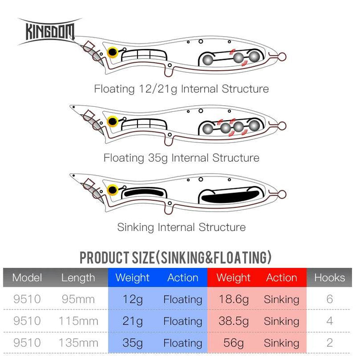 Kingdom SNAKEPOP Floating & Sinking Popper Lure - Fish & Cheaps | Fishing & Outdoor Gear