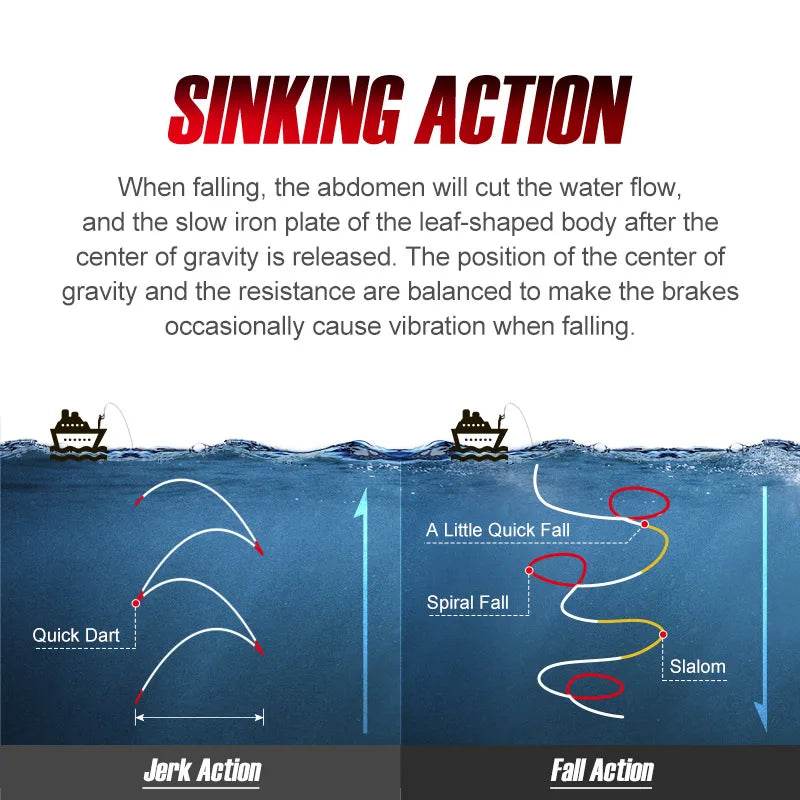 NOEBY Metal Jig – Slow Jigging Spoon Lure - Fish & Cheaps | Fishing & Outdoor Gear