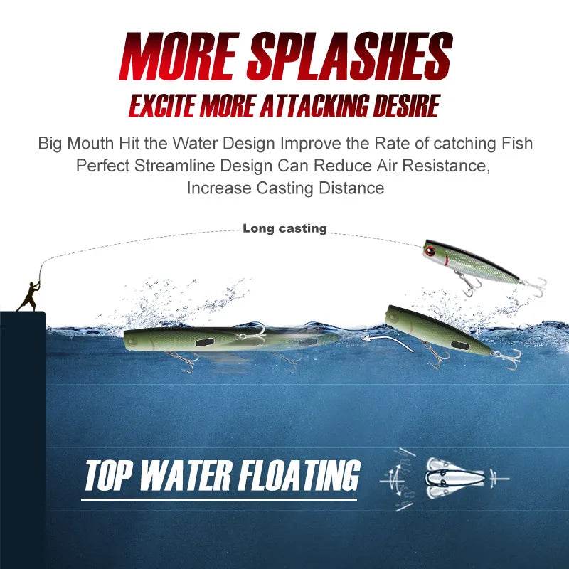 NOEBY 3Pcs Popper Lures Set – 105mm Topwater Action - Fish & Cheaps | Fishing & Outdoor Gear