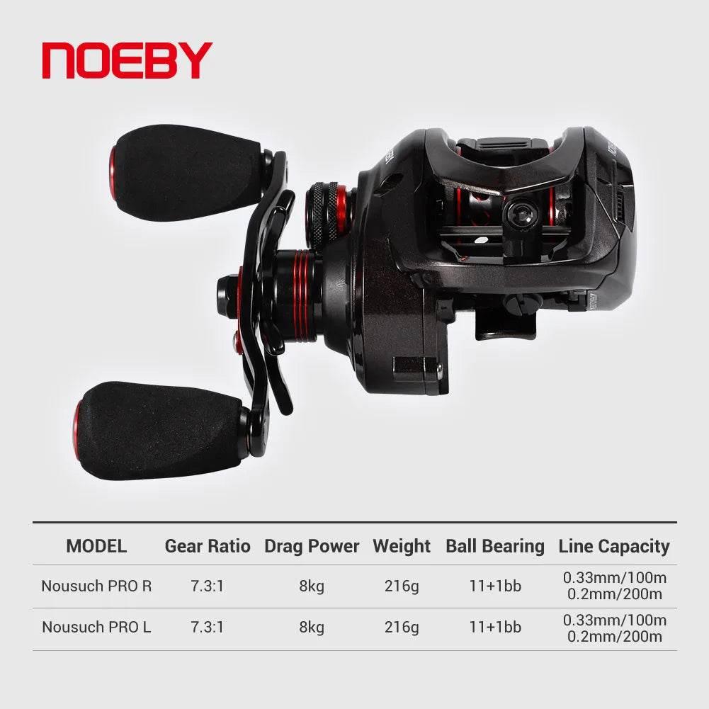 Noeby Nonsuch Pro Baitcasting Reel 8kg Drag - Fish & Cheaps | Fishing & Outdoor Gear