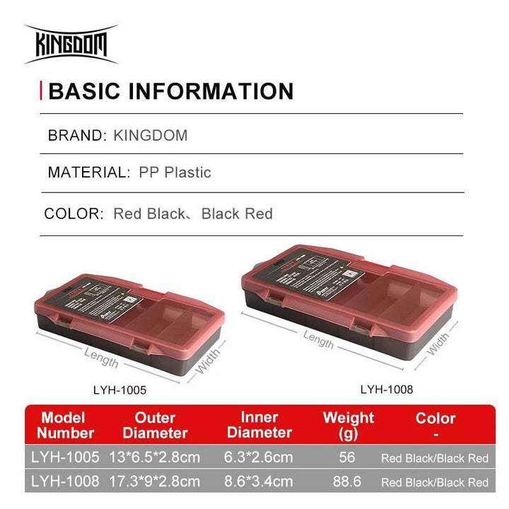 Kingdom Tackle Box – Premium Fishing Tackle Storage - Fish & Cheaps | Fishing & Outdoor Gear