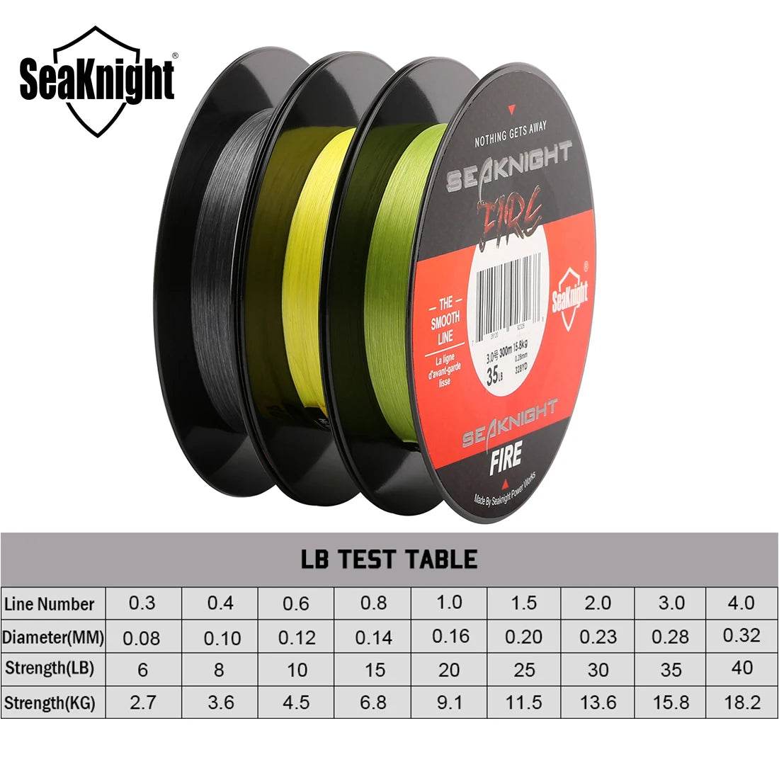 SeaKnight FIRE Series PE Fishing Line – 150M/300M Ultra-Casting - Fish & Cheaps | Fishing & Outdoor Gear