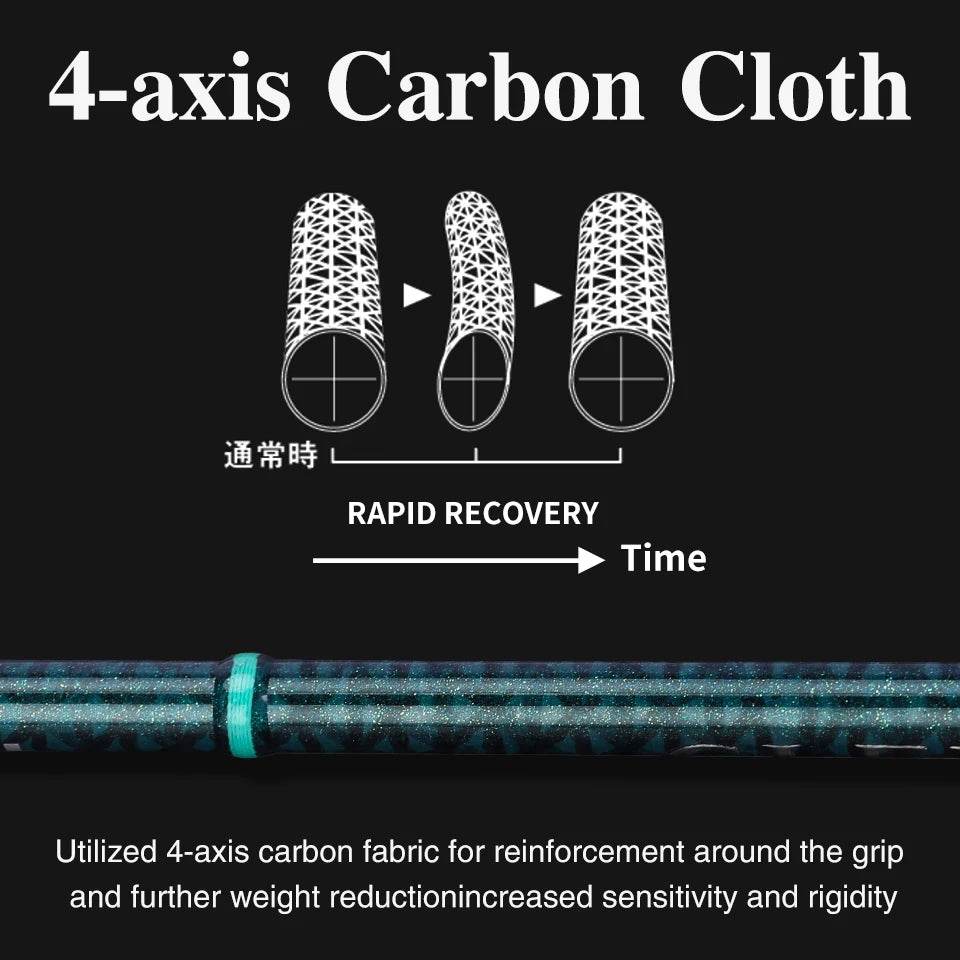 TSURINOYA CLEVER Ultra-light Trout Rod - Fish & Cheaps | Fishing & Outdoor Gear