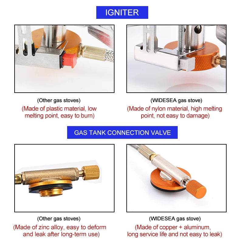 Widesea Windproof Camping Gas Burner - Fish & Cheaps | Fishing & Outdoor Gear