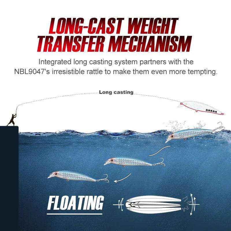 NOEBY 140mm Trolling Long Casting Minnow - Fish & Cheaps | Fishing & Outdoor Gear