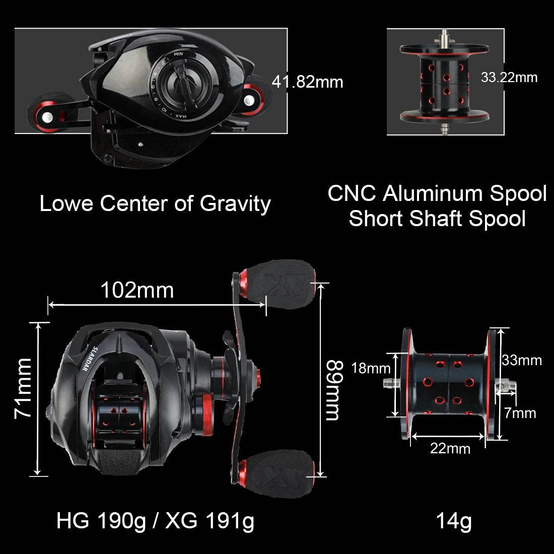 SeaKnight SLARDAR 7.0:1 / 8.0:1 Baitcasting Reel - Fish & Cheaps | Fishing & Outdoor Gear