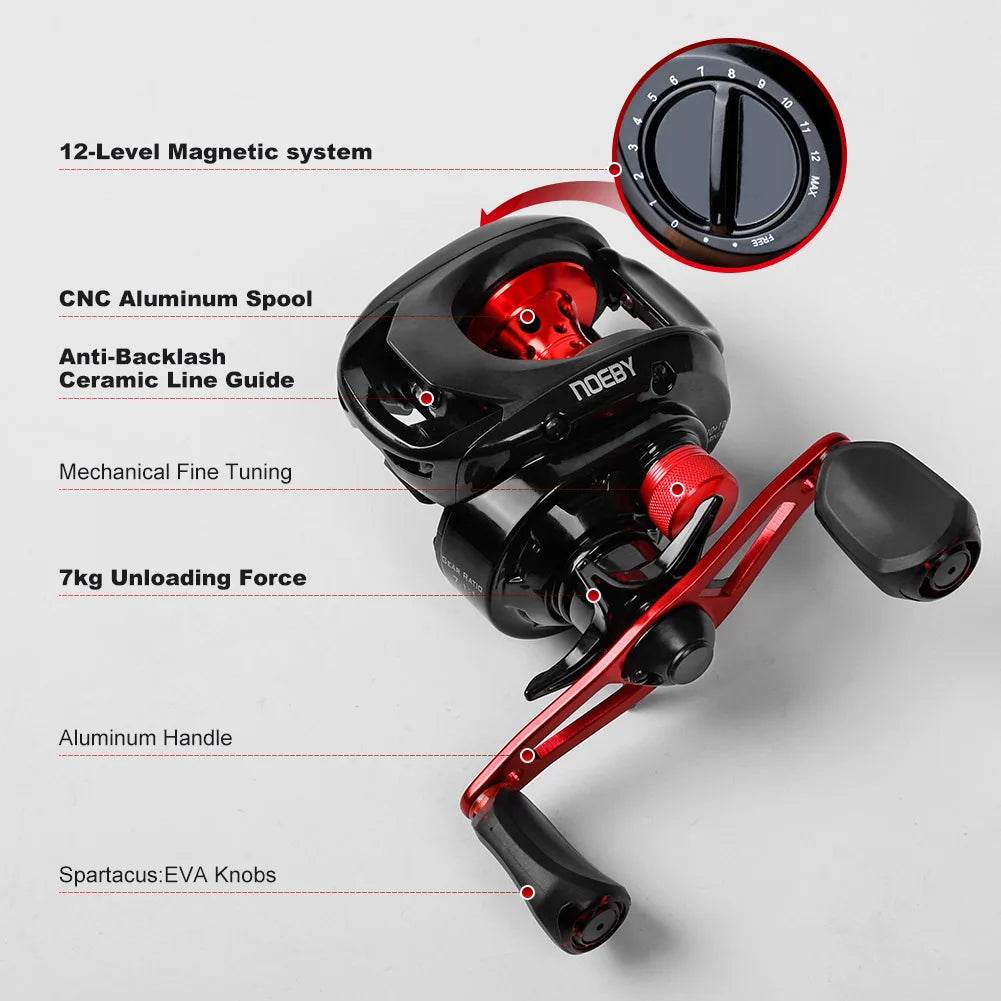 NOEBY K7 Ultralight Baitcasting Reel - Fish & Cheaps | Fishing & Outdoor Gear