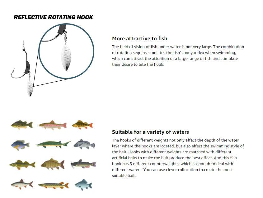 JOHNCOO 2–9g Crank Offset Jig Hooks – 8 Pack - Fish & Cheaps | Fishing & Outdoor Gear