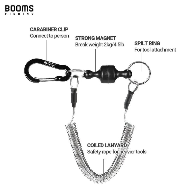 Booms Fishing MRC Magnetic Net Holder – Secure & Tangle-Free - Fish & Cheaps | Fishing & Outdoor Gear