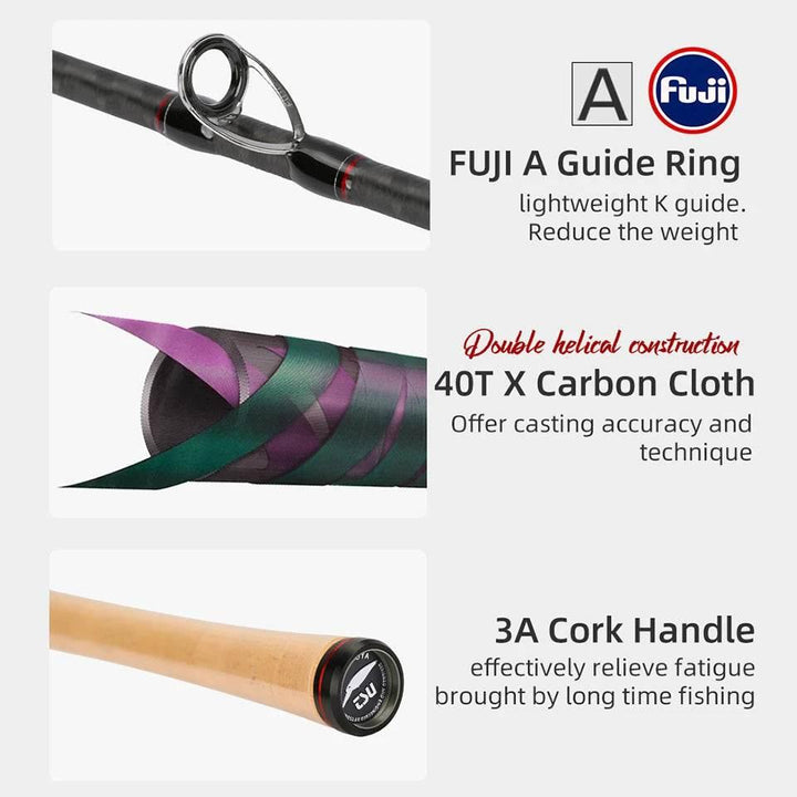 TSURINOYA ELITE Ⅲ Medium Light Lure Rod - Fish & Cheaps | Fishing & Outdoor Gear