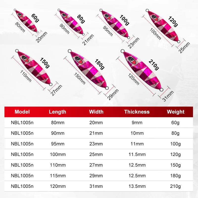 NOEBY Metal Jigs Lure – Slow Jigging Spoon - Fish & Cheaps | Fishing & Outdoor Gear