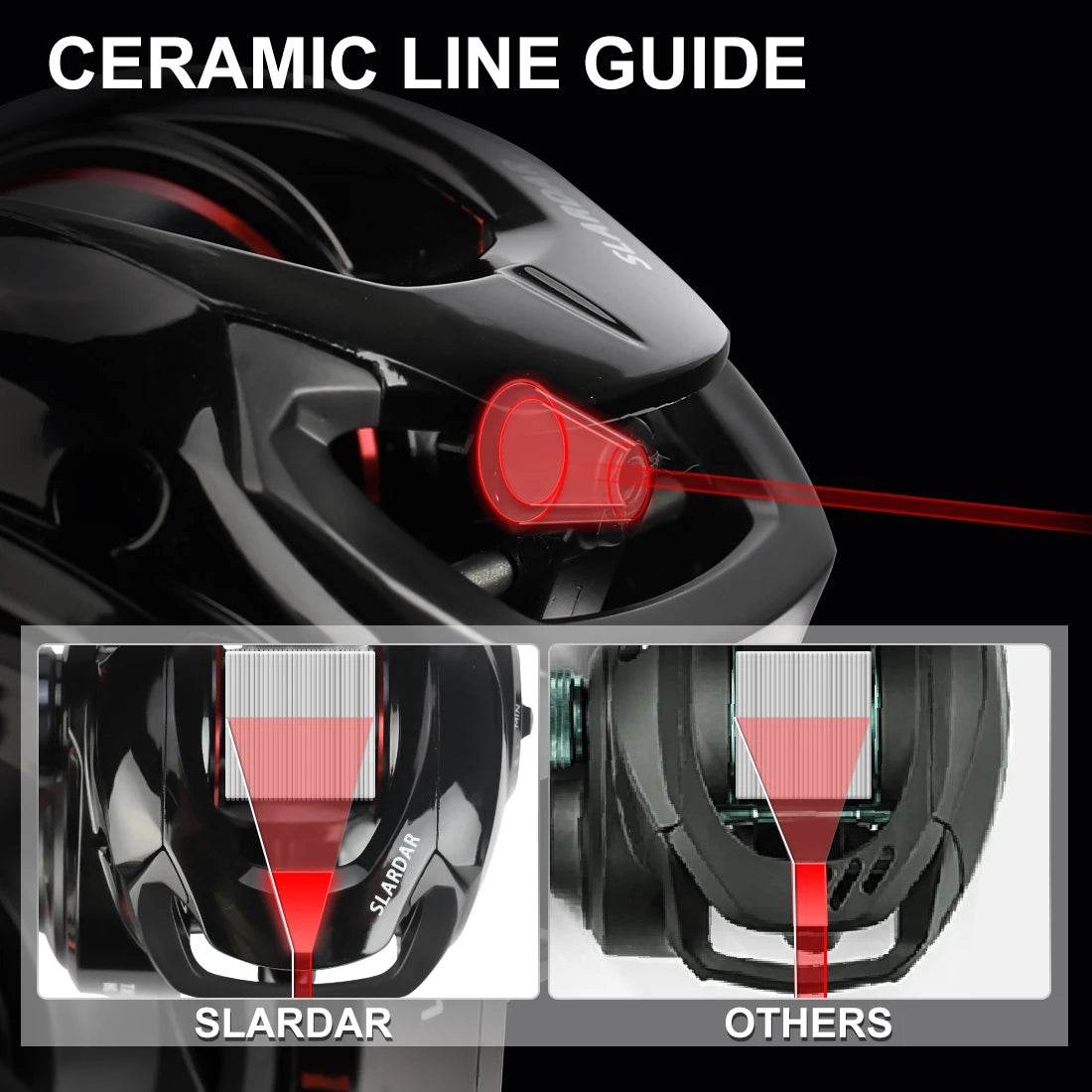 SeaKnight SLARDAR Baitcasting Reel: Lightweight Precision - Fish & Cheaps | Fishing & Outdoor Gear