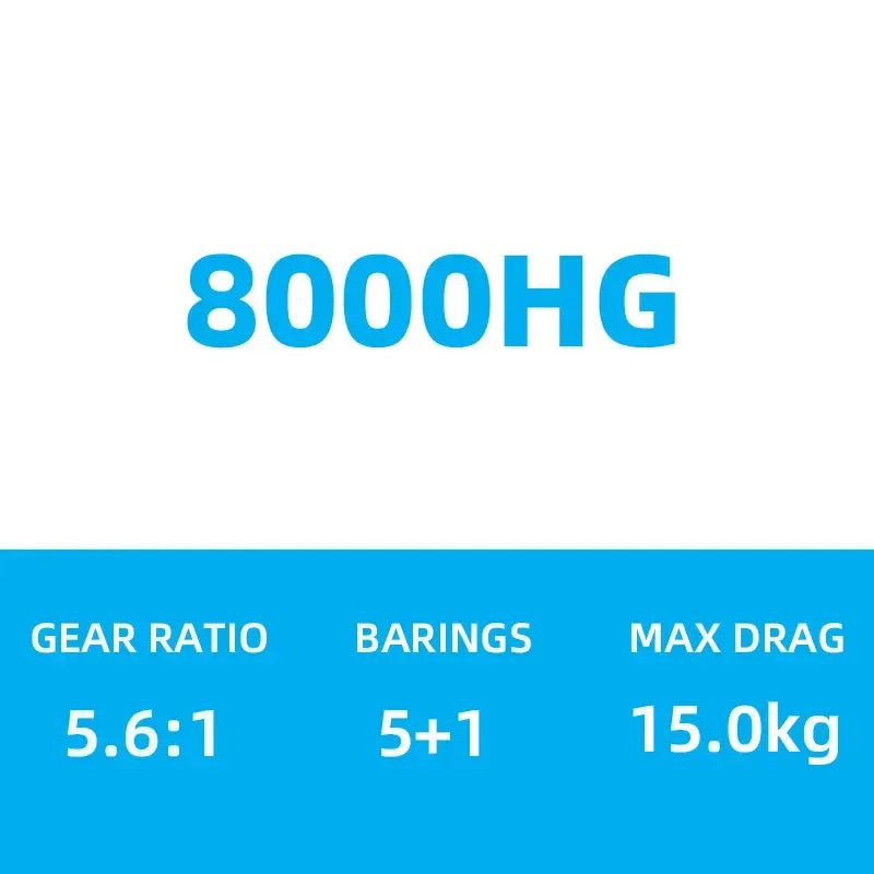 SHIMANO SARAGOSA SW Spinning Reel - Fish & Cheaps | Fishing & Outdoor Gear