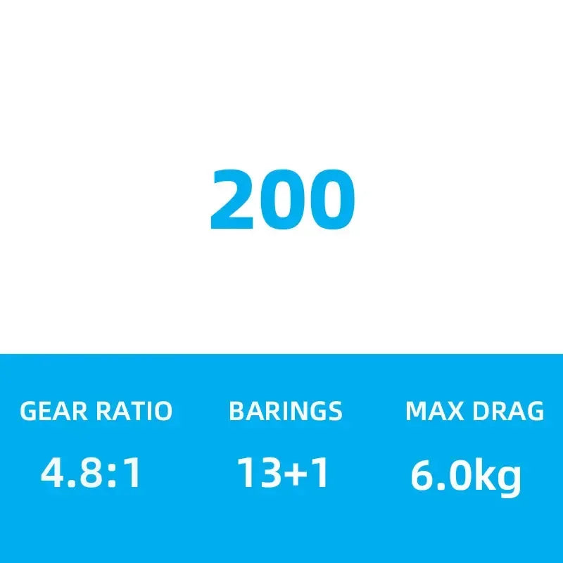 Shimano Calcutta Conquest Drum Reel - Fish & Cheaps | Fishing & Outdoor Gear