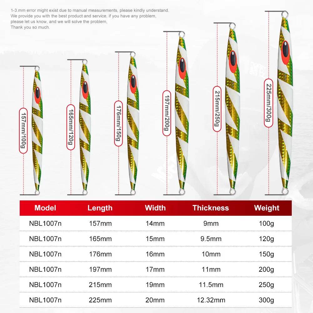 NOEBY Speed Metal Jig – Offshore Jigging Lure - Fish & Cheaps | Fishing & Outdoor Gear