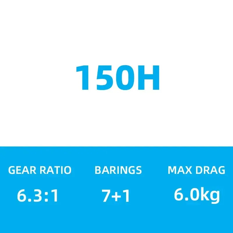 DAIWA Tatula 150 Low Profile Casting Reel - Fish & Cheaps | Fishing & Outdoor Gear