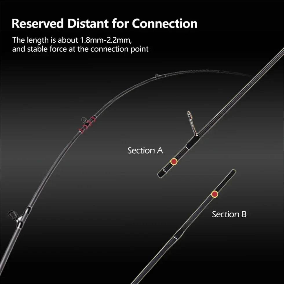 Mavllos Resolute Light Spinning Rod - Fish & Cheaps | Fishing & Outdoor Gear