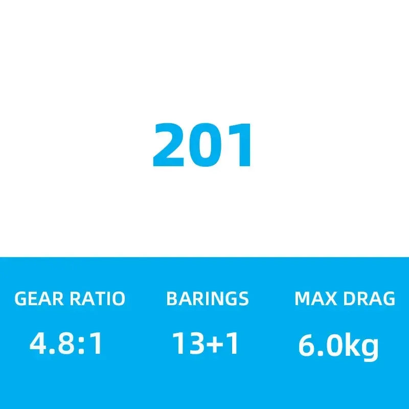 Shimano Calcutta Conquest Drum Reel - Fish & Cheaps | Fishing & Outdoor Gear