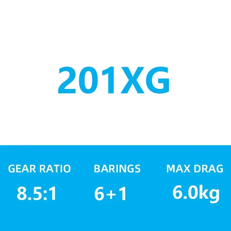 Shimano Curado 200 Baitcasting Reel - Fish & Cheaps | Fishing & Outdoor Gear