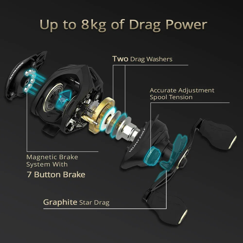 KastKing Valiant Eagle Baitcasting Reel - Fish & Cheaps | Fishing & Outdoor Gear