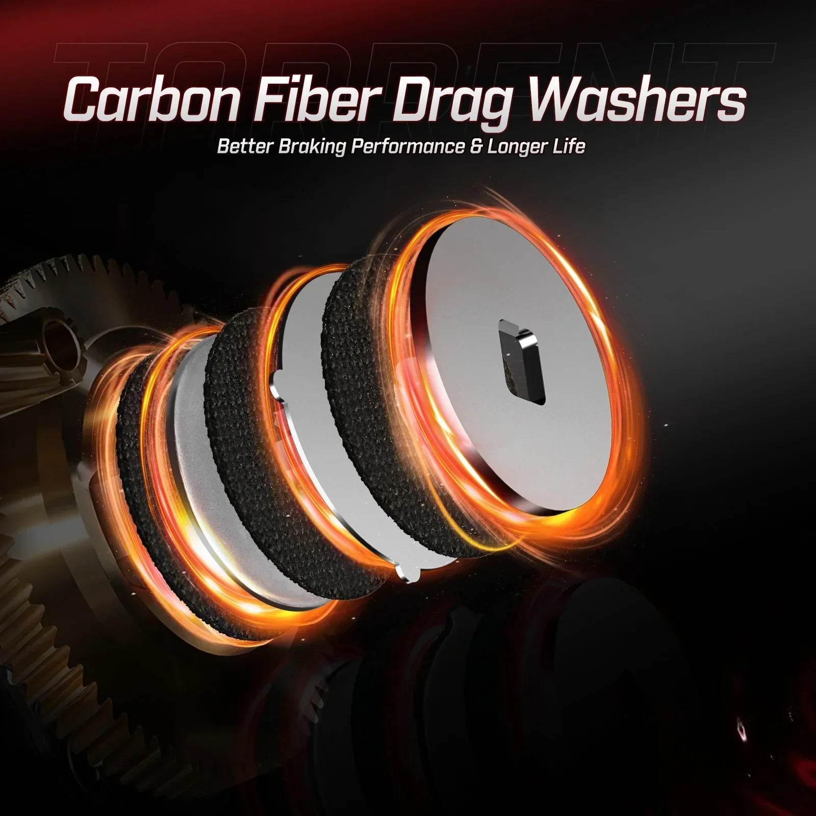 Piscifun Torrent Low Profile Baitcasting Reel - Fish & Cheaps | Fishing & Outdoor Gear