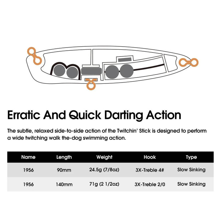 NOEBY Slow Sinking Stickbait – Bass Lure - Fish & Cheaps | Fishing & Outdoor Gear