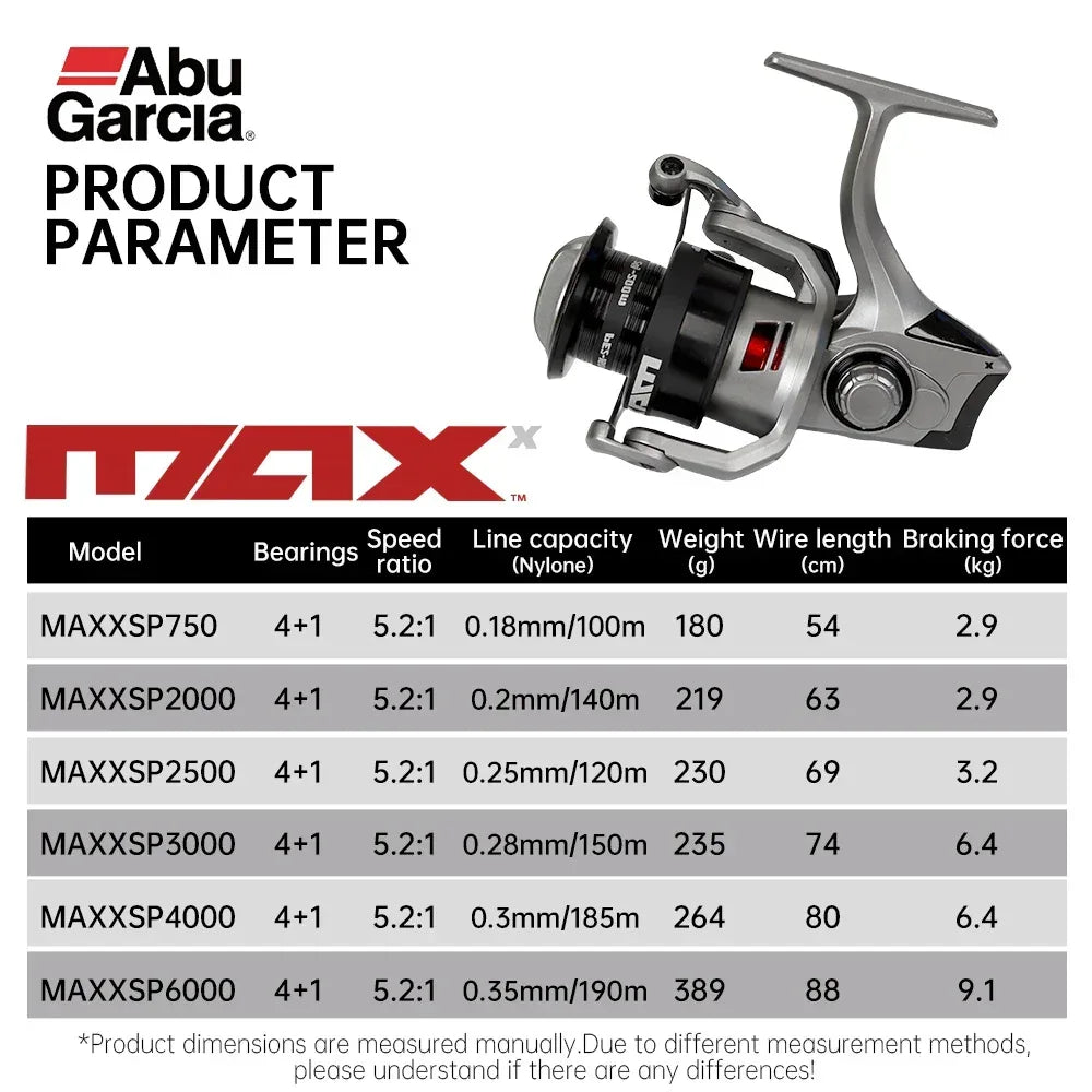 Abu Garcia Max X Spinning Fishing Reel - Fish & Cheaps | Fishing & Outdoor Gear