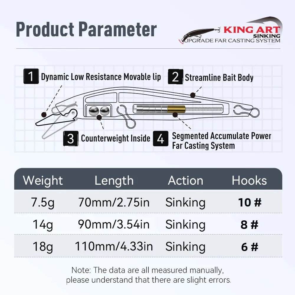 Kingdom Kingart-II Sinking Minnow Jerkbait - Fish & Cheaps | Fishing & Outdoor Gear