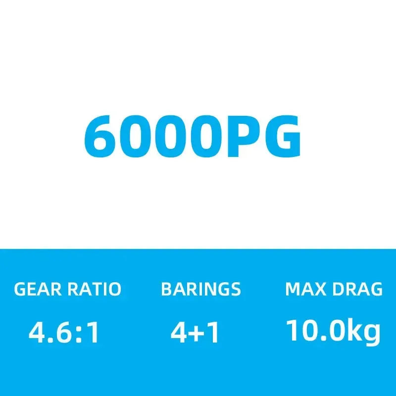 Shimano Spheros SW Spinning Reel - Fish & Cheaps | Fishing & Outdoor Gear