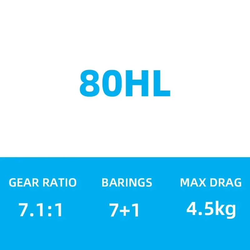 DAIWA Tatula TW 80 Baitcasting Reel - Fish & Cheaps | Fishing & Outdoor Gear