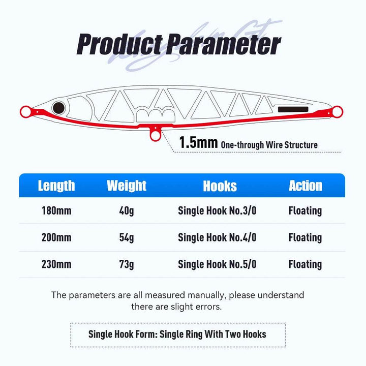 Kingdom GT Sea Fishing Lure – Topwater Pencil - Fish & Cheaps | Fishing & Outdoor Gear