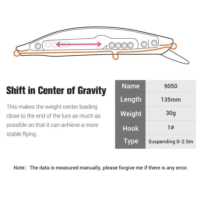 Noeby Suspending Minnow 135mm – Long Casting Jerkbait - Fish & Cheaps | Fishing & Outdoor Gear