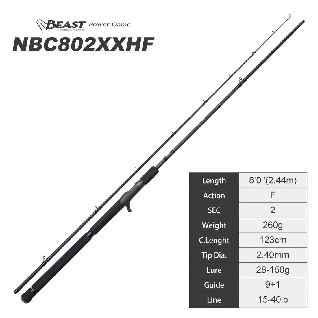 Noeby Beast Power Game Pike Rod - Fish & Cheaps | Fishing & Outdoor Gear