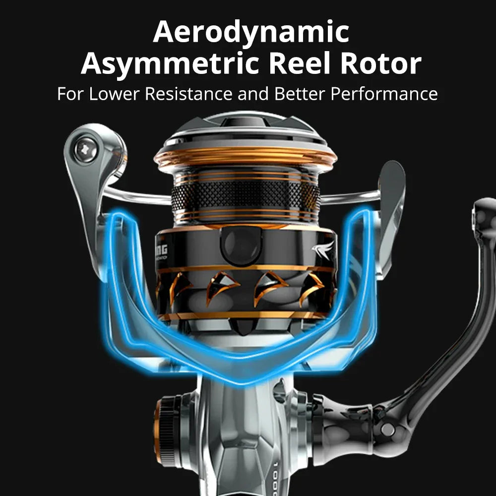 KastKing Kestrel Spin Finesse System Spinning Reel - Fish & Cheaps | Fishing & Outdoor Gear