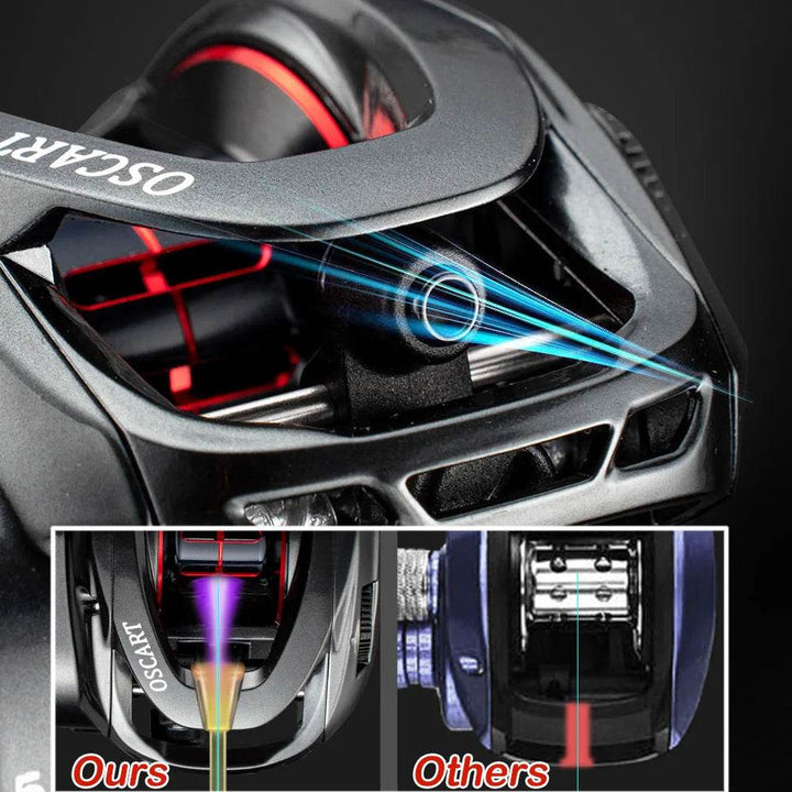 JOHNCOO Oscart Baitcast Reel – Precision & Power - Fish & Cheaps | Fishing & Outdoor Gear