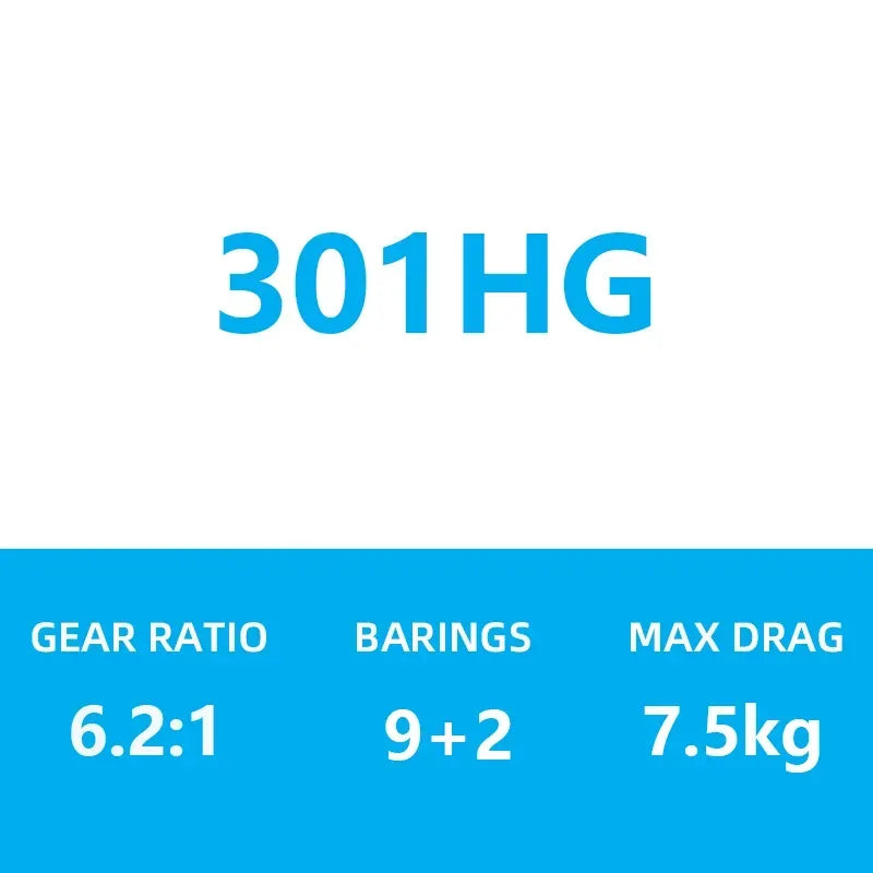 SHIMANO OCEA Conquest 23 Jigging Reel - Fish & Cheaps | Fishing & Outdoor Gear