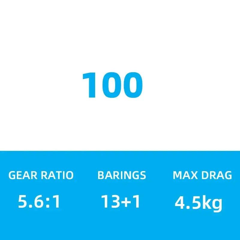 Shimano Calcutta Conquest Drum Reel - Fish & Cheaps | Fishing & Outdoor Gear