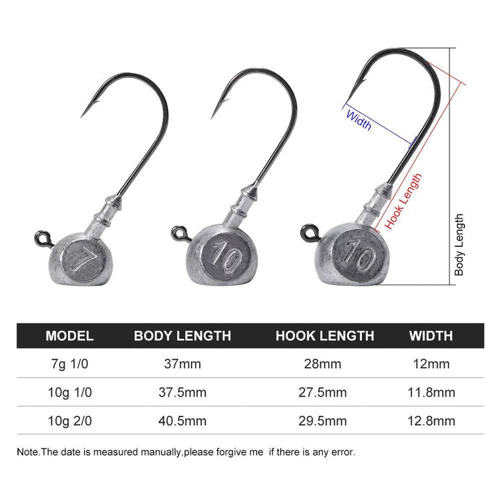 Noeby Ned Rig Jig Head – Premium Precision Hooks - Fish & Cheaps | Fishing & Outdoor Gear