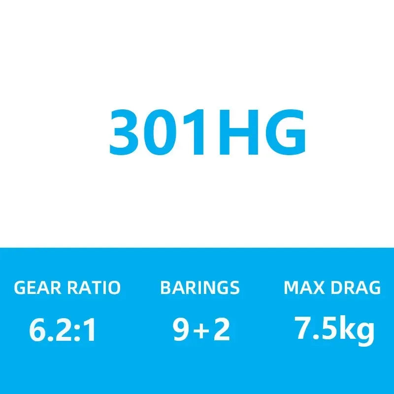 Shimano Ocea Conquest CT Digital Drum Reel - Fish & Cheaps | Fishing & Outdoor Gear