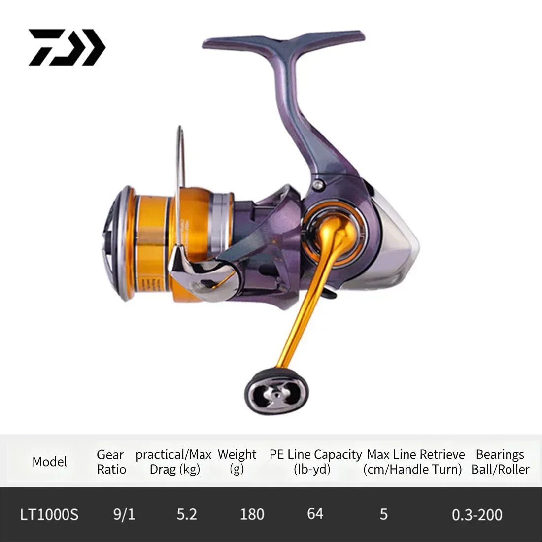 DAIWA REGAL CS LT 2024 Spinning Reel - Fish & Cheaps | Fishing & Outdoor Gear