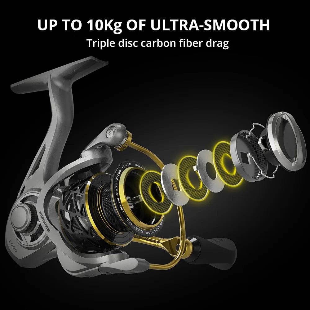KastKing Zephyr Carbon Spinning Reel - Fish & Cheaps | Fishing & Outdoor Gear