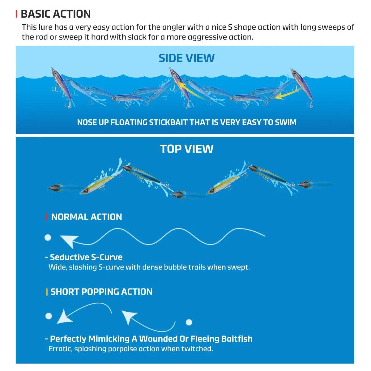 NOEBY Tobiuo 215F Stickbait – Big Game Floating Lure - Fish & Cheaps | Fishing & Outdoor Gear