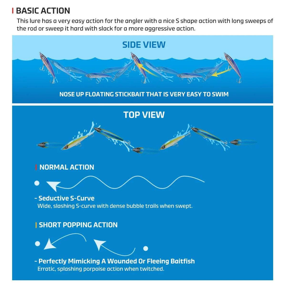 NOEBY Tobiuo 215F Stickbait – Big Game Floating Lure - Fish & Cheaps | Fishing & Outdoor Gear