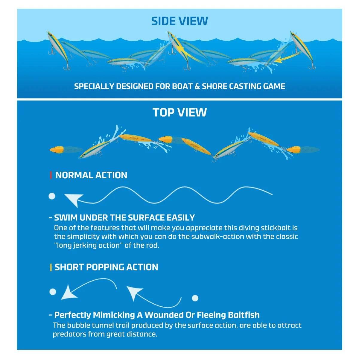 NOEBY Jaeger 180mm Floating Stickbait - Fish & Cheaps | Fishing & Outdoor Gear