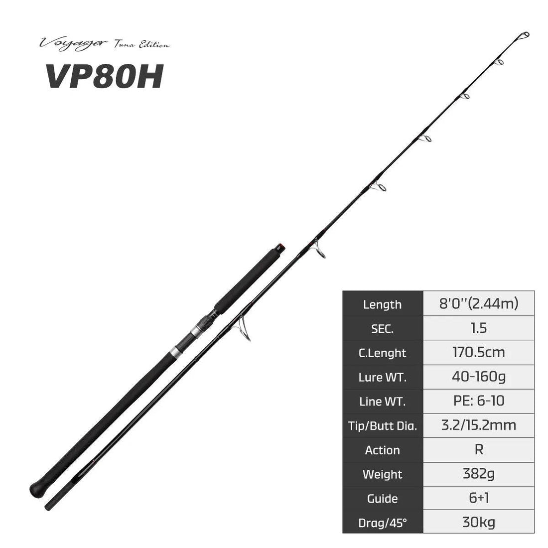 NOEBY Voyager Tuna Edition Rod - Fish & Cheaps | Fishing & Outdoor Gear