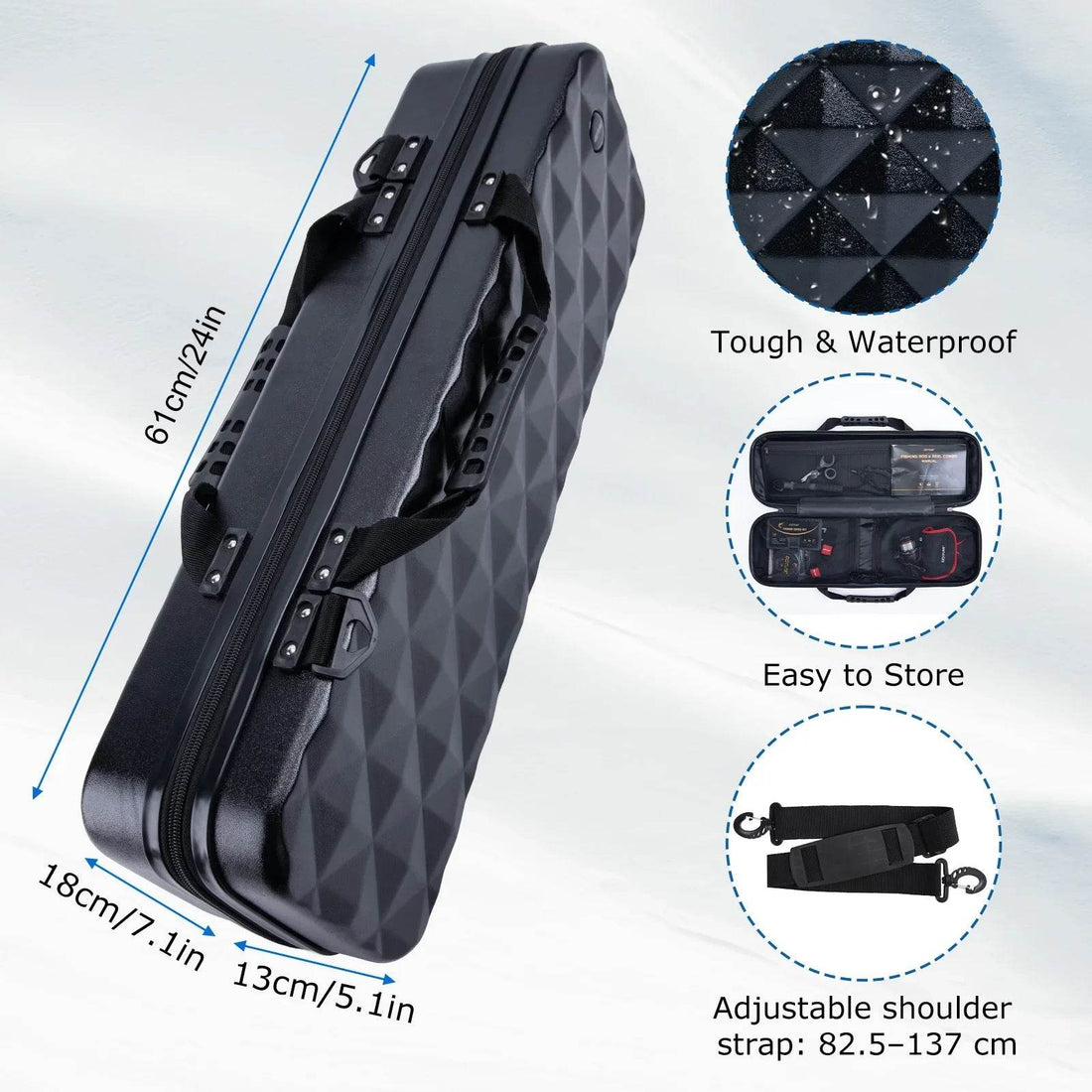 Goture Rod & Reel Combo – All-in-One Adventure - Fish & Cheaps | Fishing & Outdoor Gear