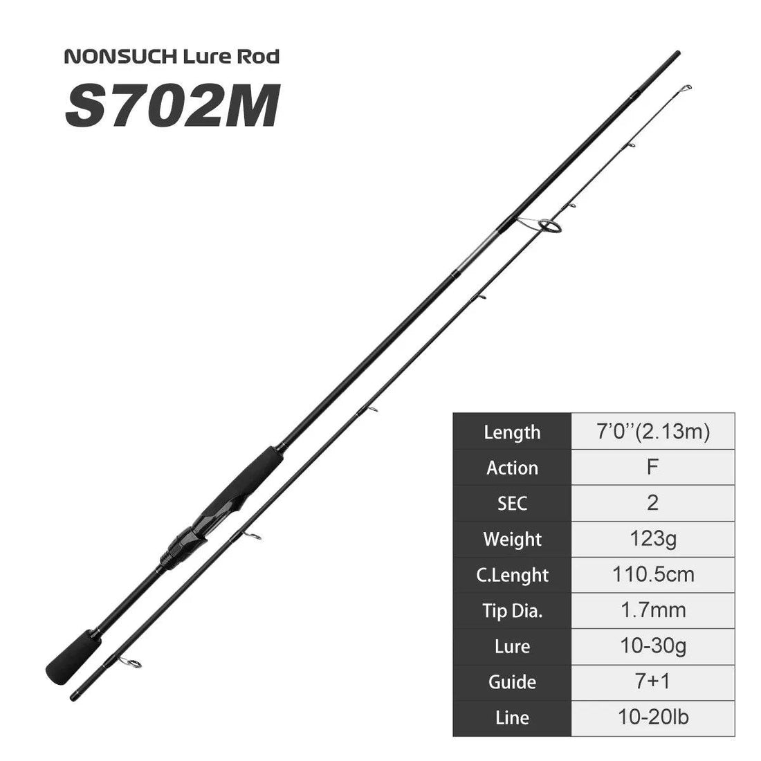 NOEBY NONSUCH High Carbon Spinning & Casting Rod - Fish & Cheaps | Fishing & Outdoor Gear