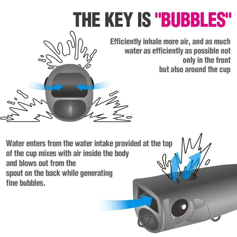 TSURINOYA 90F Surface Popper Lure - Fish & Cheaps | Fishing & Outdoor Gear