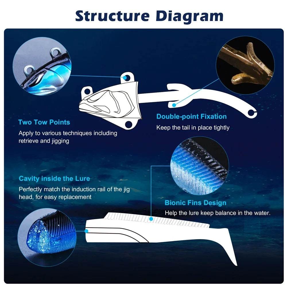 Goture Luna Soft Swimbait Lure Kit - Fish & Cheaps | Fishing & Outdoor Gear